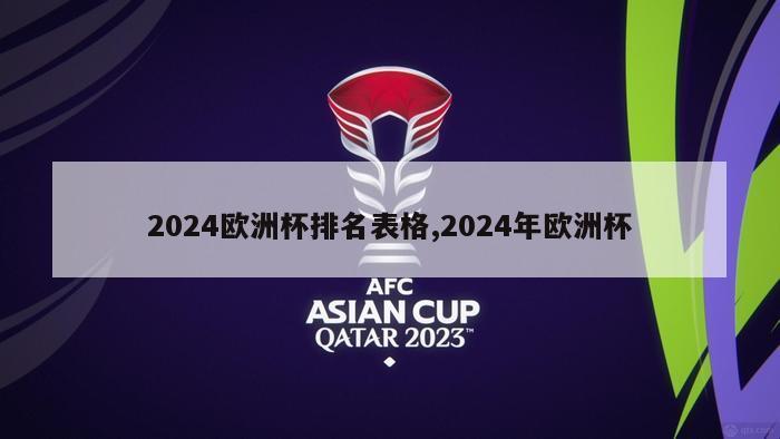 2024欧洲杯排名表格,2024年欧洲杯